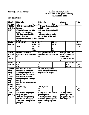 Đề kiểm tra học kỳ I môn Toán Lớp 7 - Năm hoc 2019-2020 - Trường THCS Tân Việt